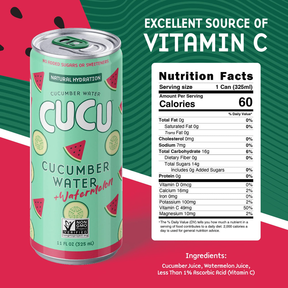 Close-up of CUCU label highlighting a three-ingredient formula.