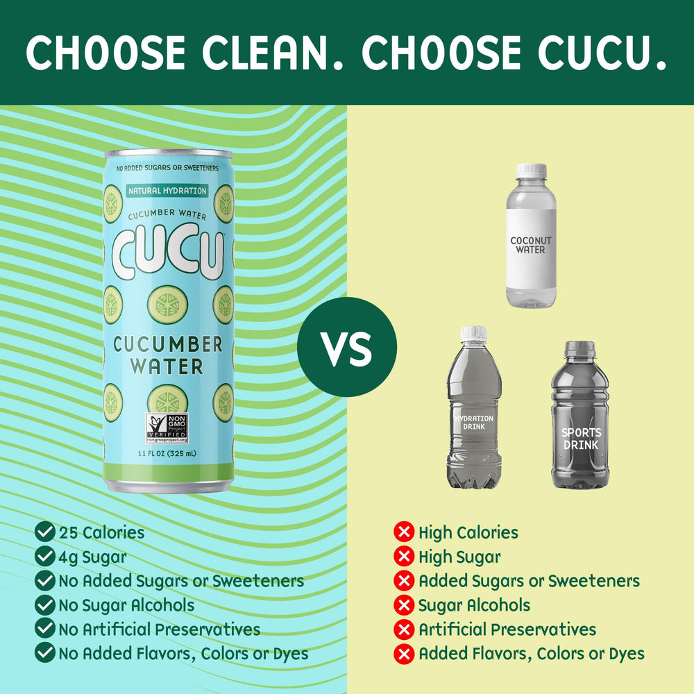 CUCU recyclable 11 oz cans promote planet-friendly packaging.