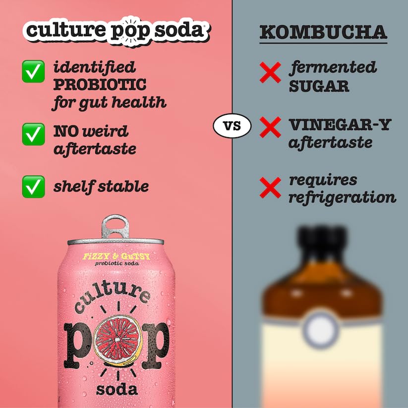 Culture Pop glass pour capturing sparkling pink grapefruit and ginger aroma
