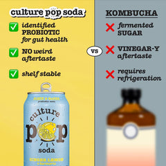 Culture Pop shelf-stable packaging enables pantry-ready storage.
