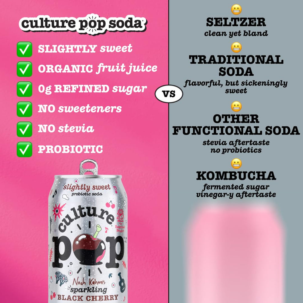 Culture Pop ambient-temperature storage scene indicates shelf-stable probiotic convenience.