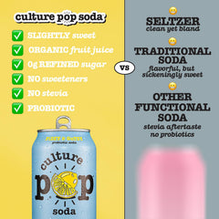 Culture Pop label macro highlights non-GMO and kosher symbols.