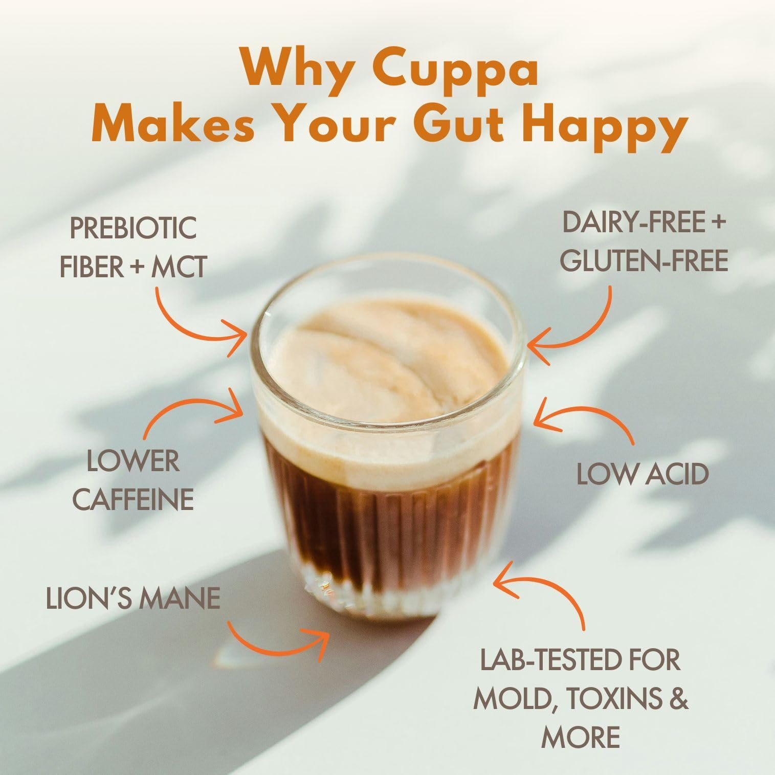 Cuppa Healthy Coffee Lion Mane bottle highlighting adaptogens for daily calm and clarity.