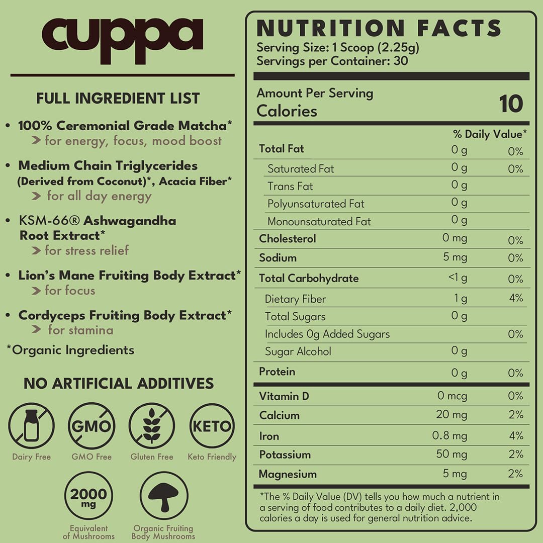 Cuppa Healthy Coffee ingredients: lion's mane, cordyceps, and ashwagandha for clarity.
