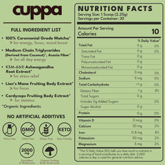 Cuppa Healthy Coffee ingredients: lion's mane, cordyceps, and ashwagandha for clarity.