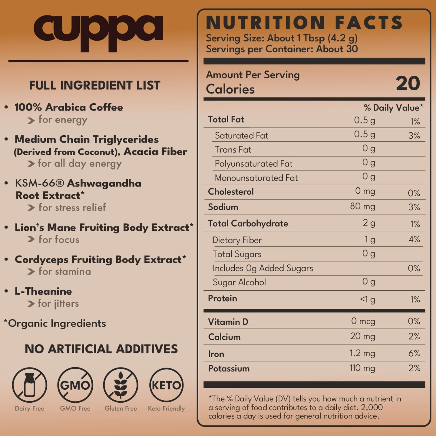 Cuppa Healthy Coffee medium roast bag closeup with rich flavor notes