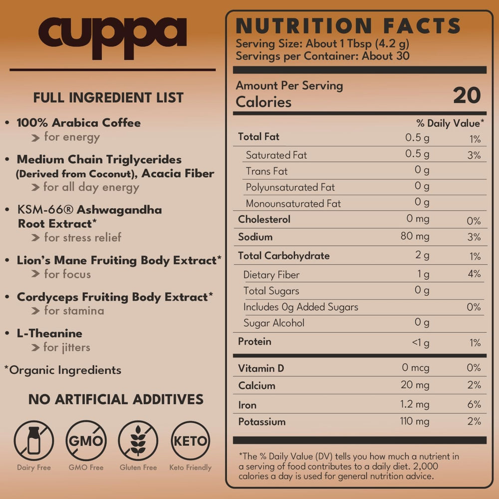 Cuppa Healthy Coffee medium roast bag closeup with rich flavor notes