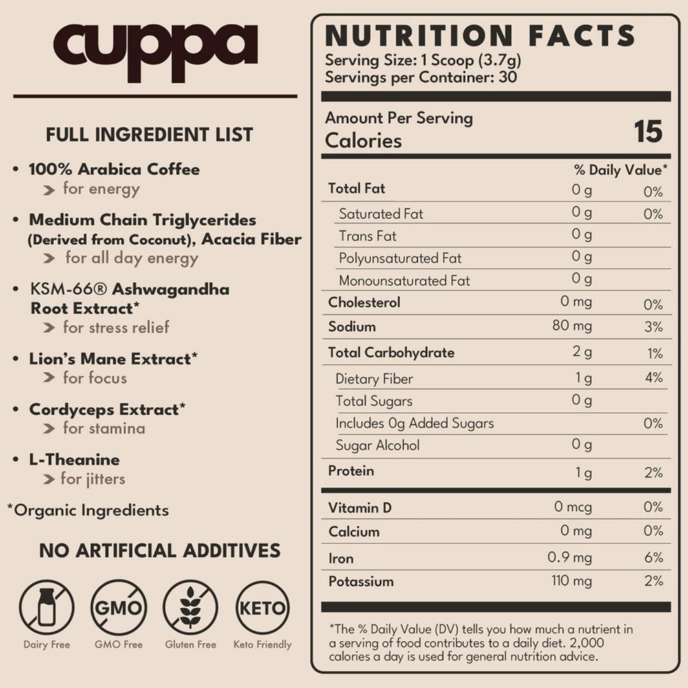 Cuppa Mushroom Coffee mug serve shows ready-to-drink morning ritual for focus.