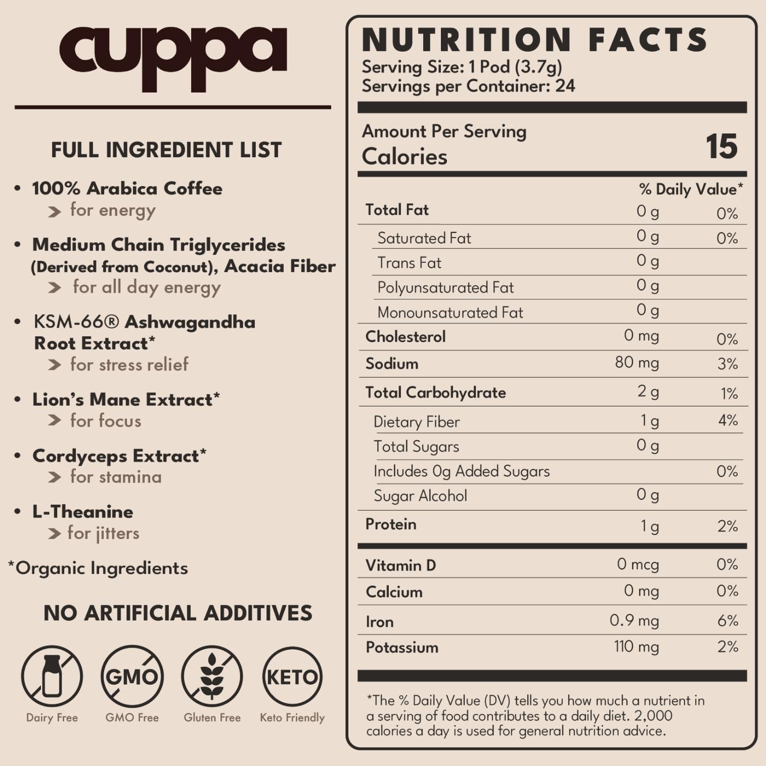 Cuppa adaptogens packaging highlighting Lion's Mane, Ashwagandha, Cordyceps and MCT
