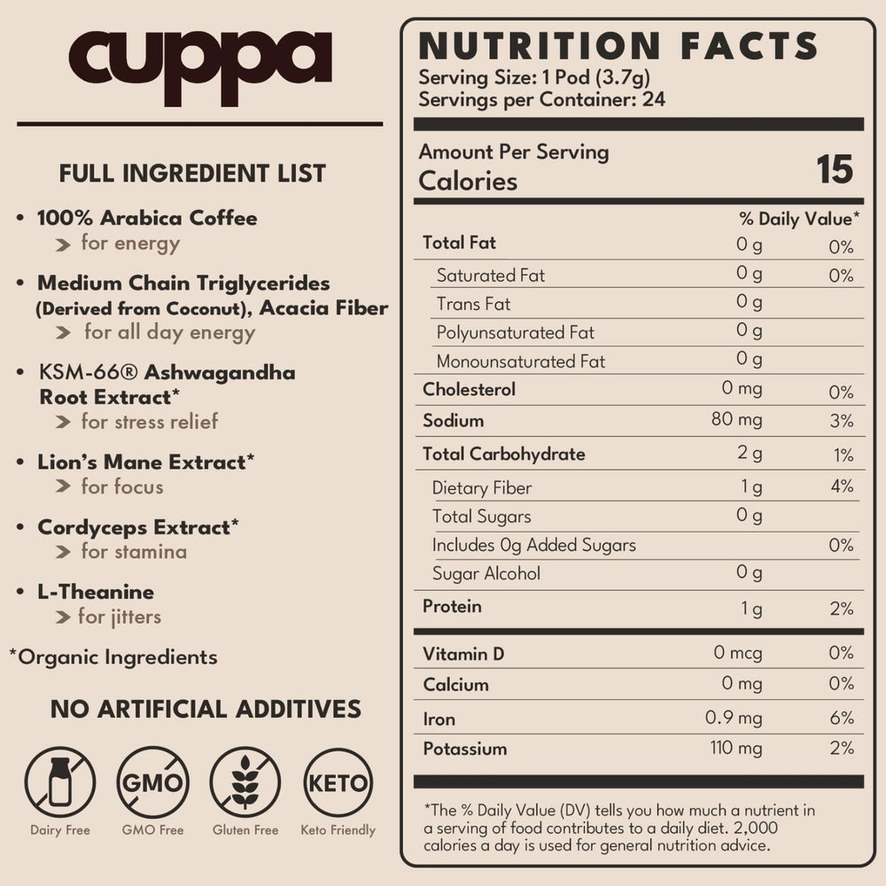 Cuppa adaptogens packaging highlighting Lion's Mane, Ashwagandha, Cordyceps and MCT