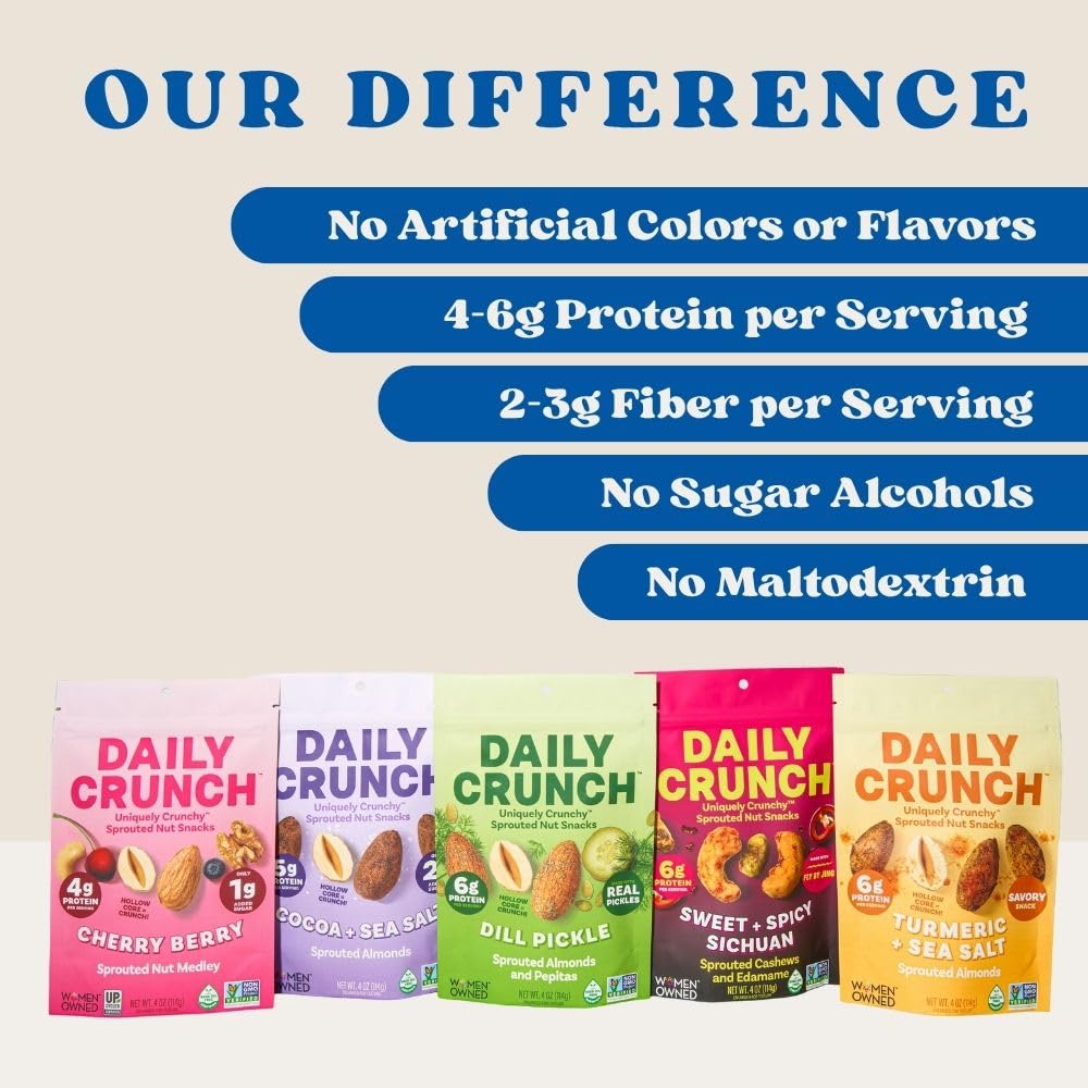 Daily Crunch ingredients panel hints at natural nutrition balance.