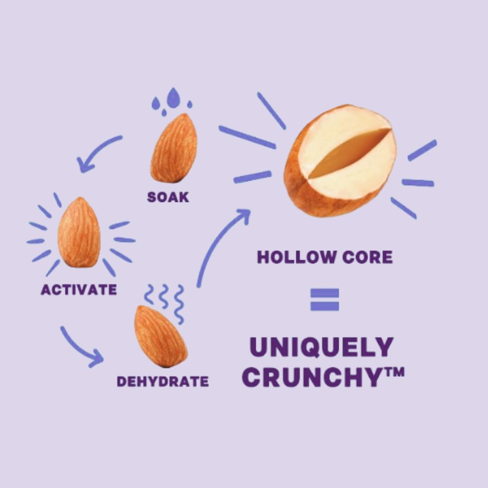 Non-GMO ingredients in Daily Crunch almonds support clean snacking.