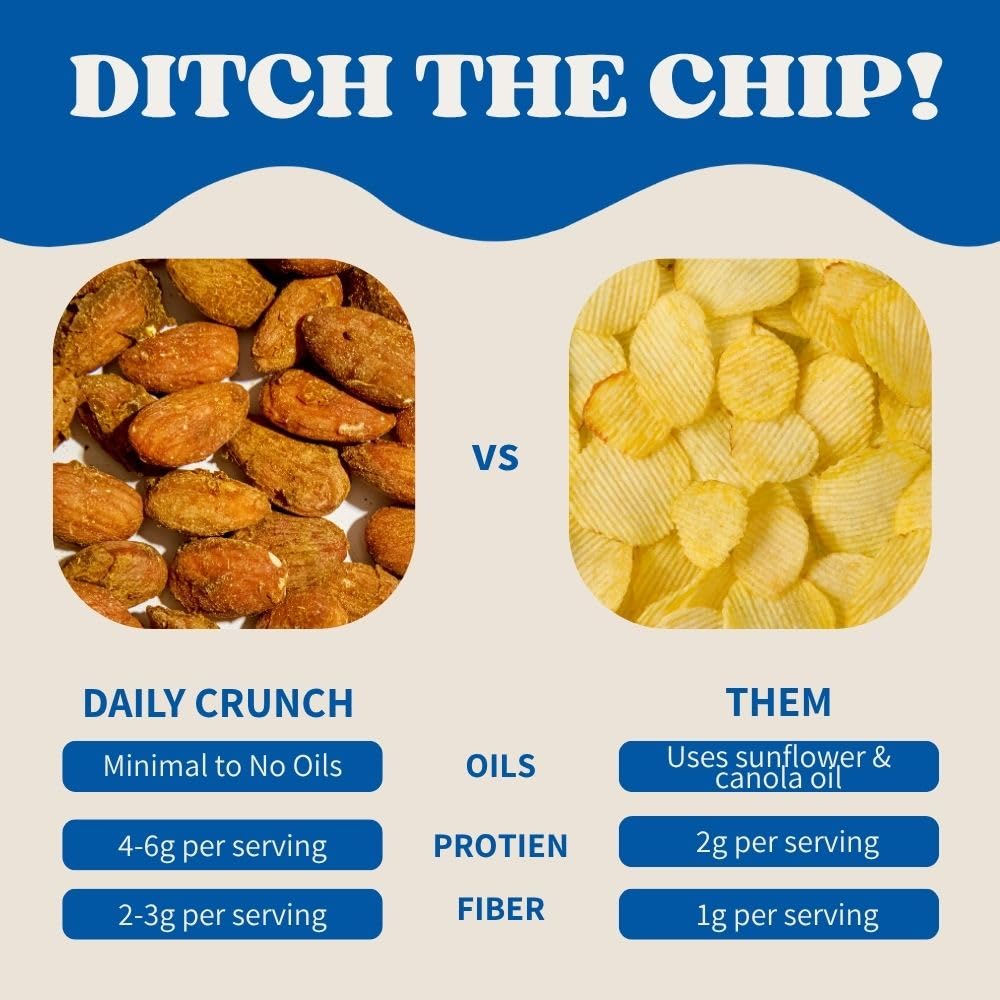 Daily Crunch nut-seed crunch combo enhances snacking variety.