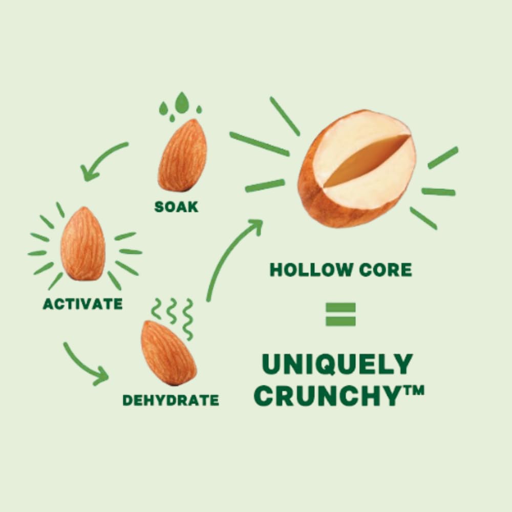 Daily Crunch nutrition info card highlights protein and fiber benefits.