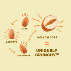 Daily Crunch on-the-go snack ready to enjoy between activities.