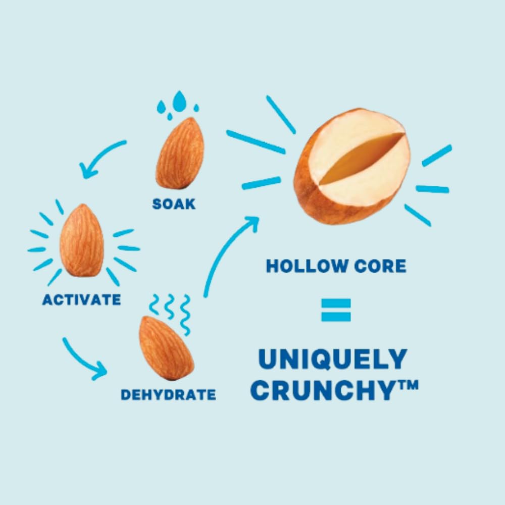 Daily Crunch Sprouted Almonds arranged as a gift-ready 5-pack for gatherings