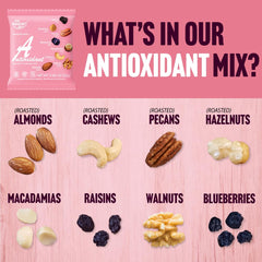 Daily Gourmet Nuts deluxe mix with six nuts and two dried fruits for variety