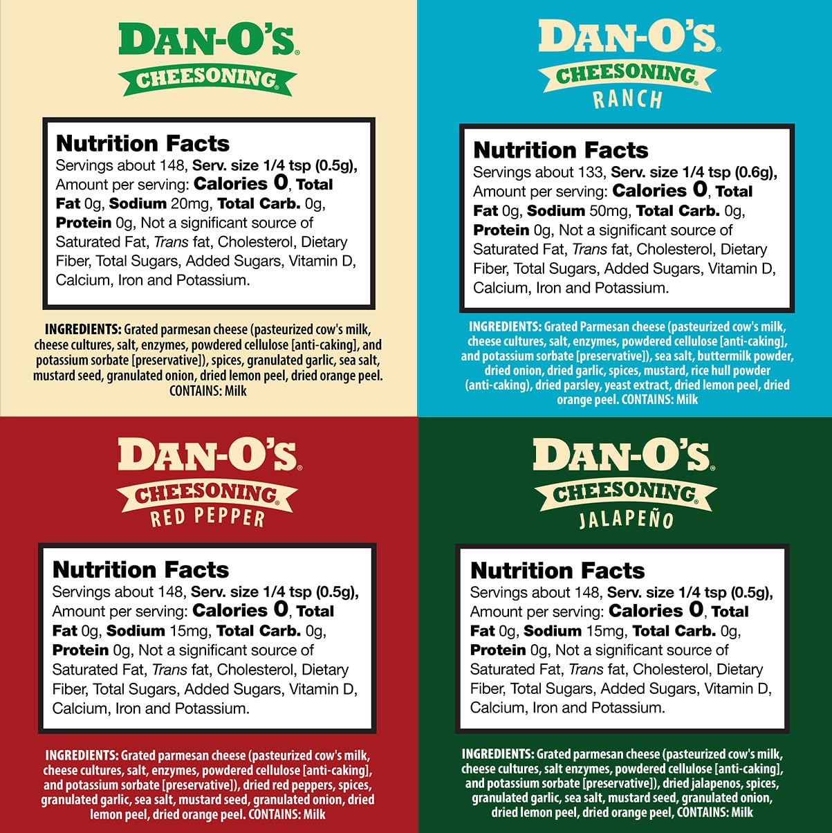 Dan-O's Cheesoning Red Pepper bottle adds bold kick for pasta or pizza