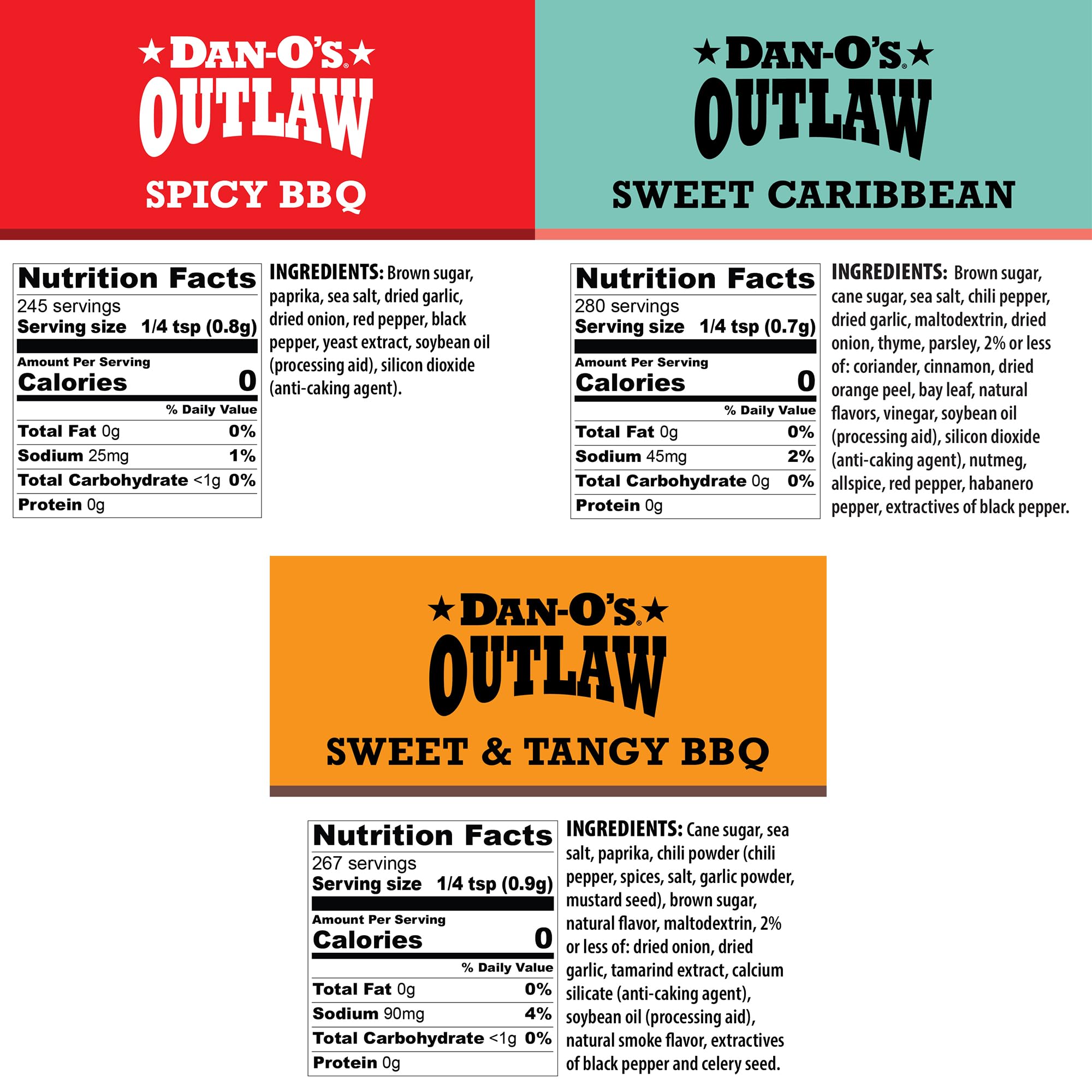 Dan-O’s Outlaw BBQ Spicy bottle for bold smoky heat on ribs.
