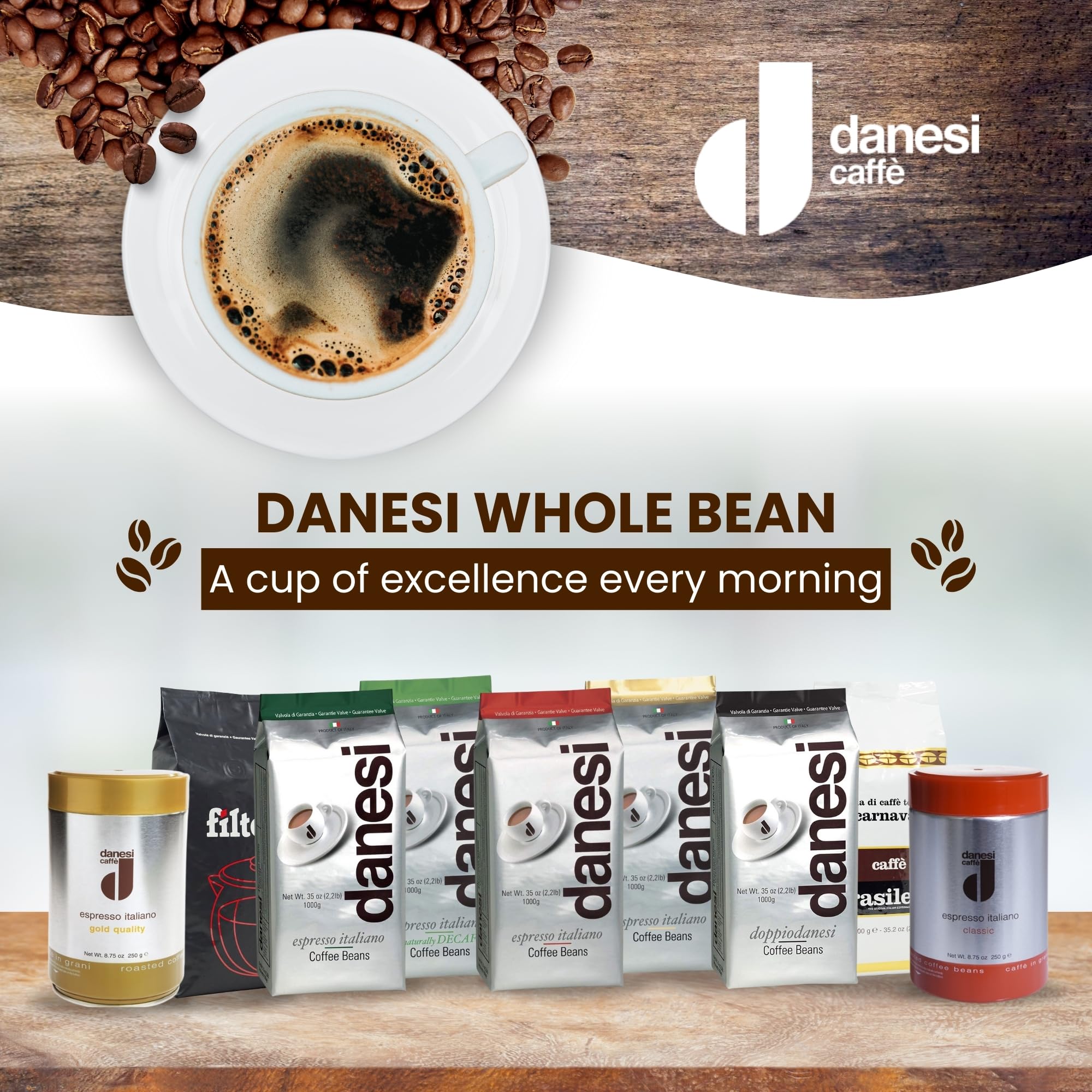 Danesi Caffè ethically sourced farms map illustrating sustainable partnerships.