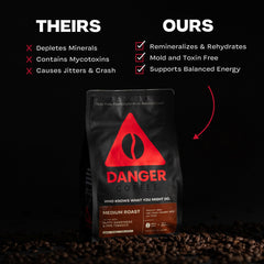 Danger Coffee Central America farm direct origin highlighting traceable sourcing