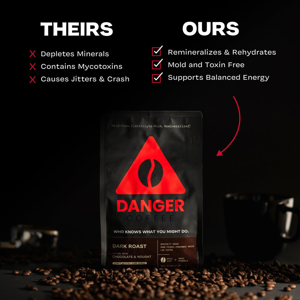 Danger Coffee remineralized minerals with Fulvic and Humic content.