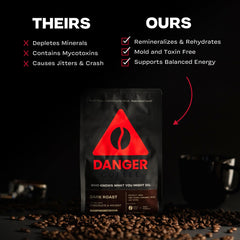 Danger Coffee remineralized minerals with Fulvic and Humic content.