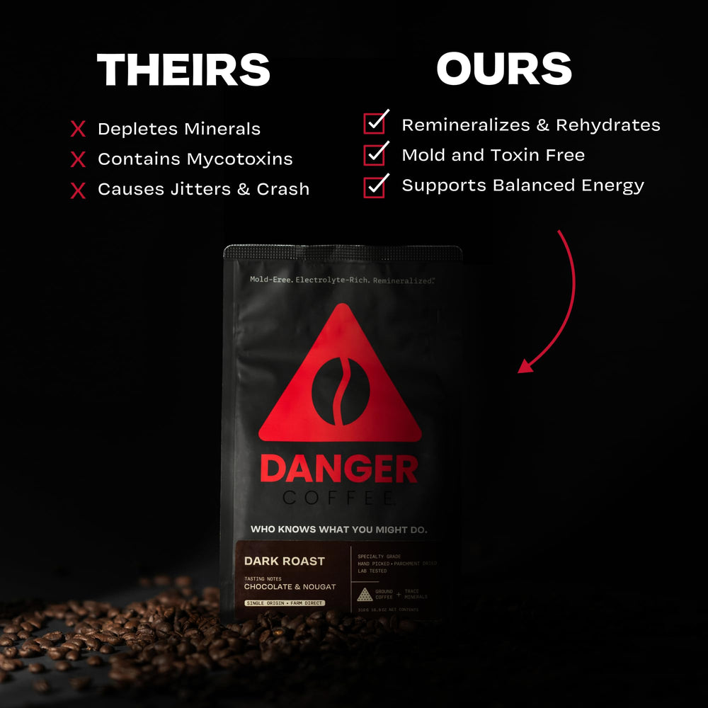 Danger Coffee lab-tested-purity ensures clean flavor and reliable quality