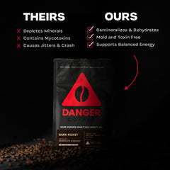 Danger Coffee lab-tested-purity ensures clean flavor and reliable quality