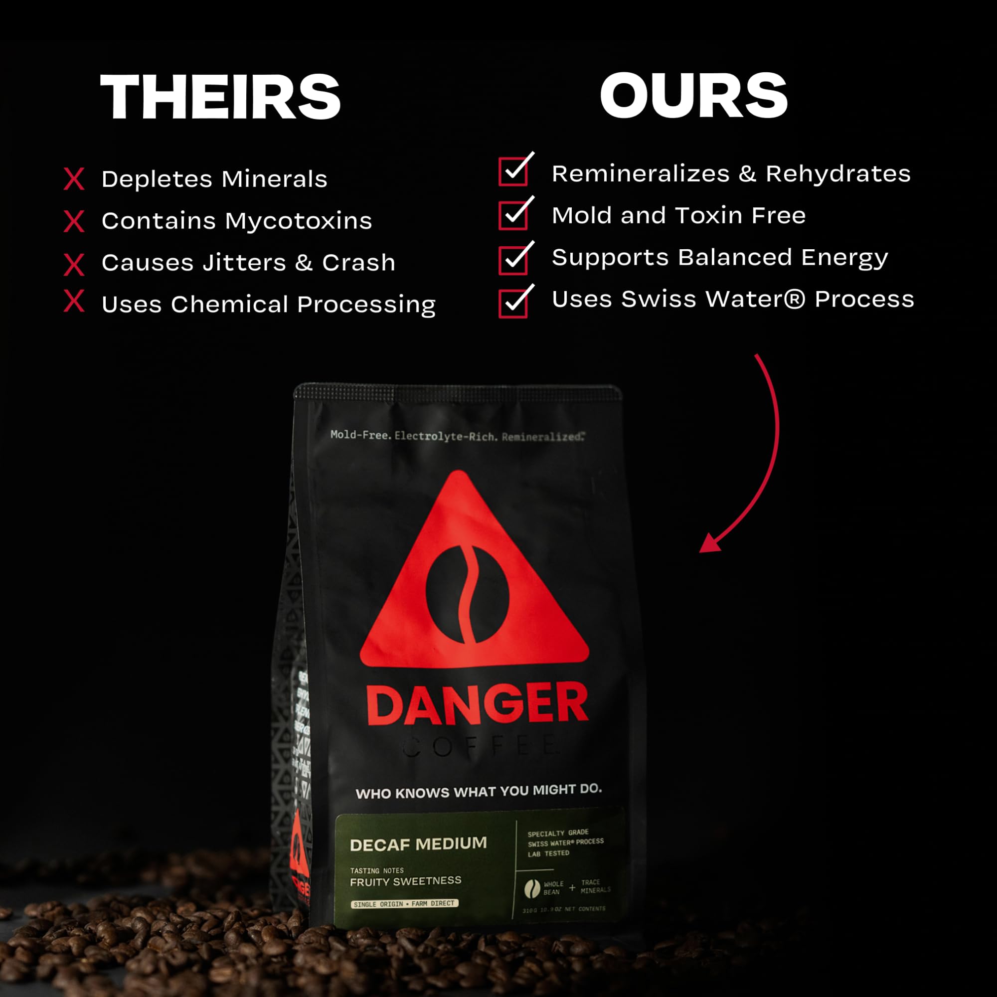 Danger Coffee mold-free lab-tested label signals purity and reliable quality