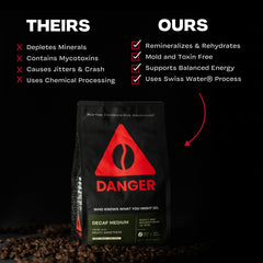 Danger Coffee mold-free lab-tested label signals purity and reliable quality