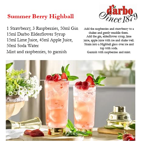 Ingredient tray with Darbo Syrup ingredients and fresh fruit