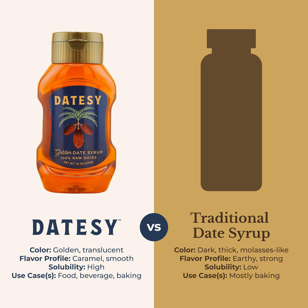 Datesy smoothie pour, adds natural sweetness to drinks.