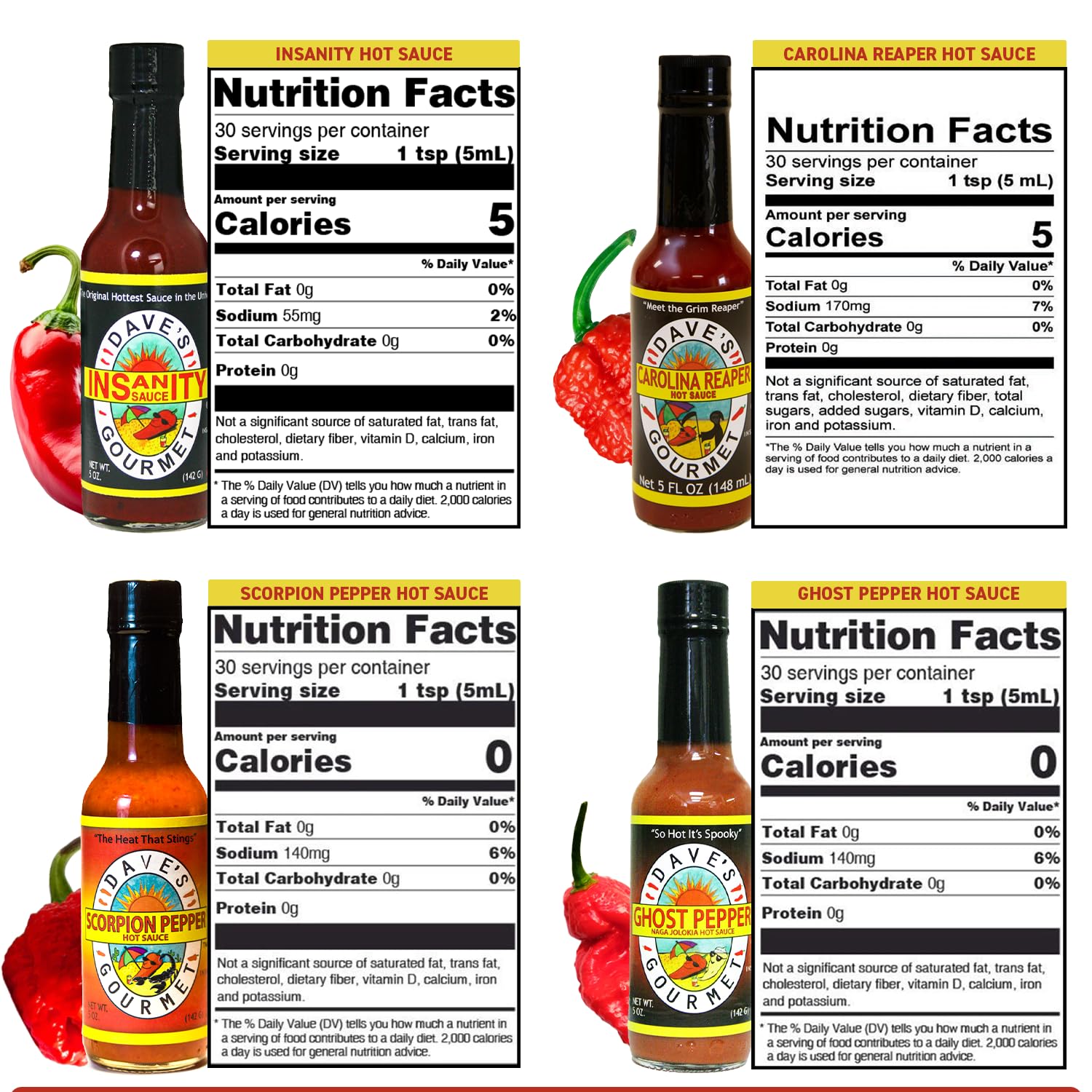 Dave’s Gourmet Insanity Carolina Reaper bottle emphasizing extreme heat for daring meals