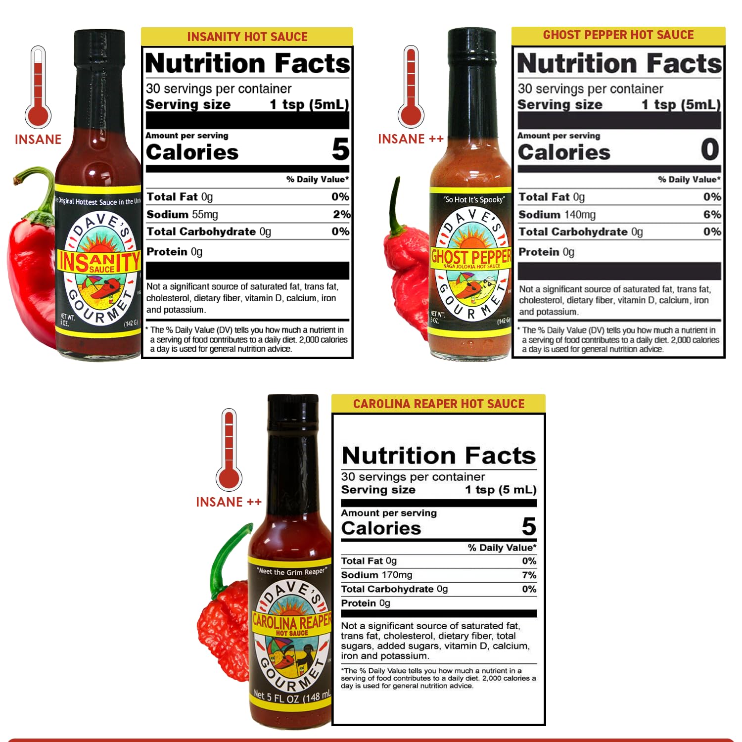 Dave's Gourmet Original Insanity pour highlights clean-label spice for meals