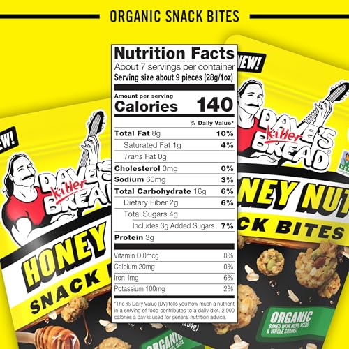 Close-up of Honey Nut Snack Bites highlighting seeds and nuts for a crunchy bite.
