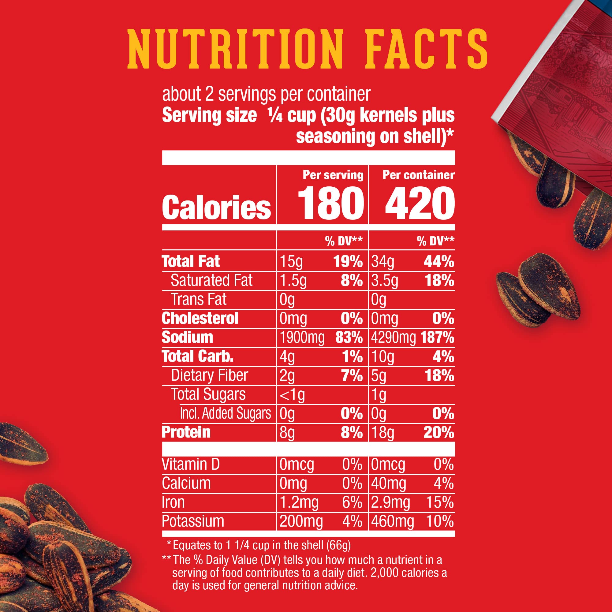 Back of DAVID Frank's RedHot seeds bag shows nutrition details.