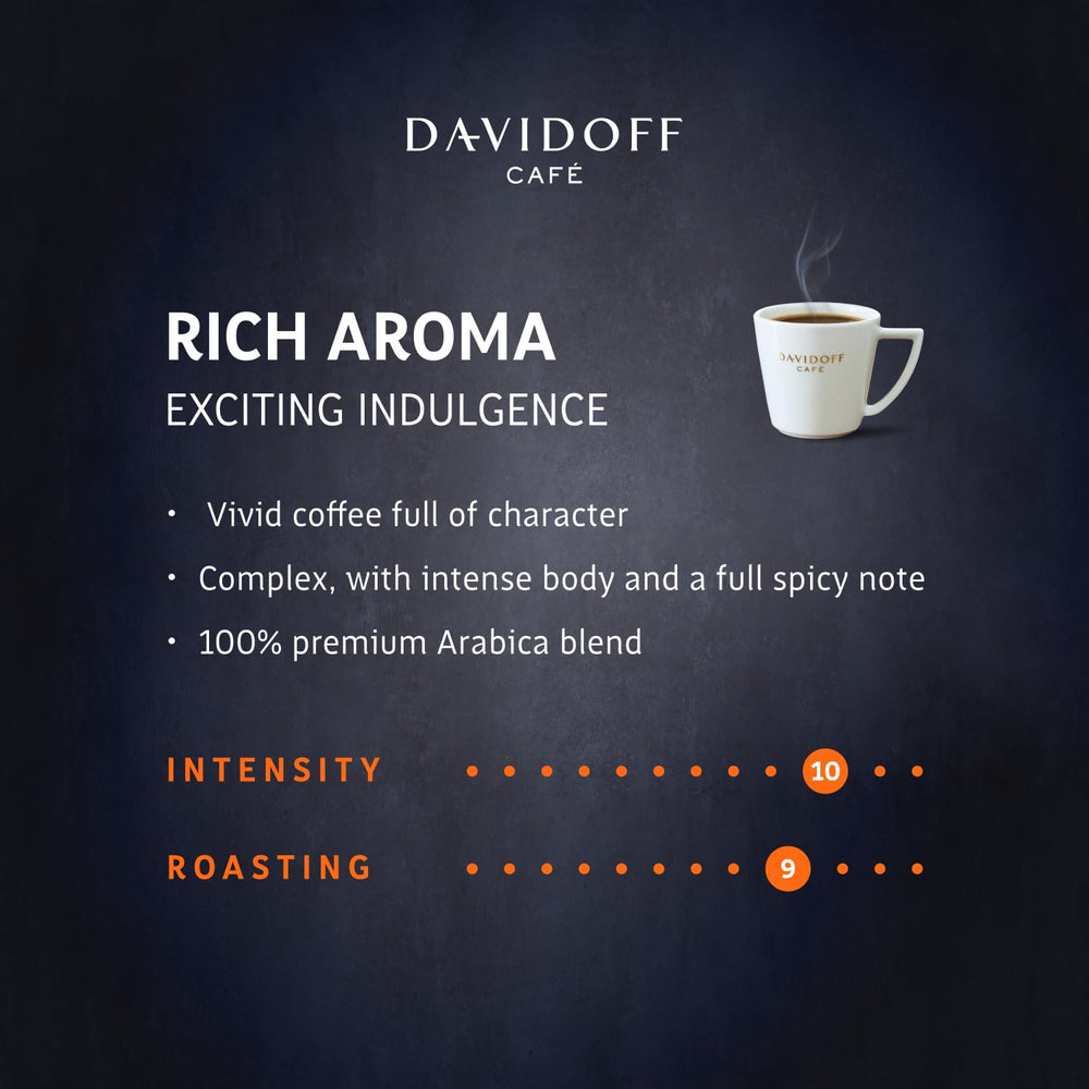 Davidoff Rich Aroma morning pour setup for quick, bold coffee