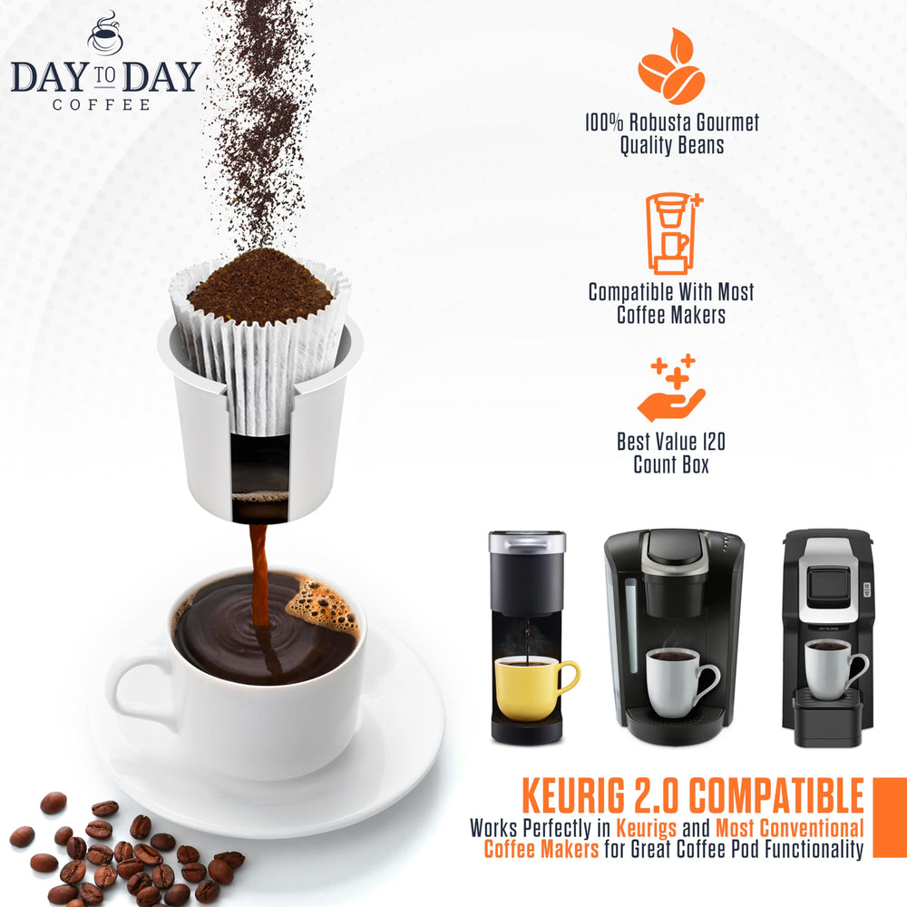 Day To Day Coffee Donut Blend bulk-pack saves reorders for busy homes and offices.
