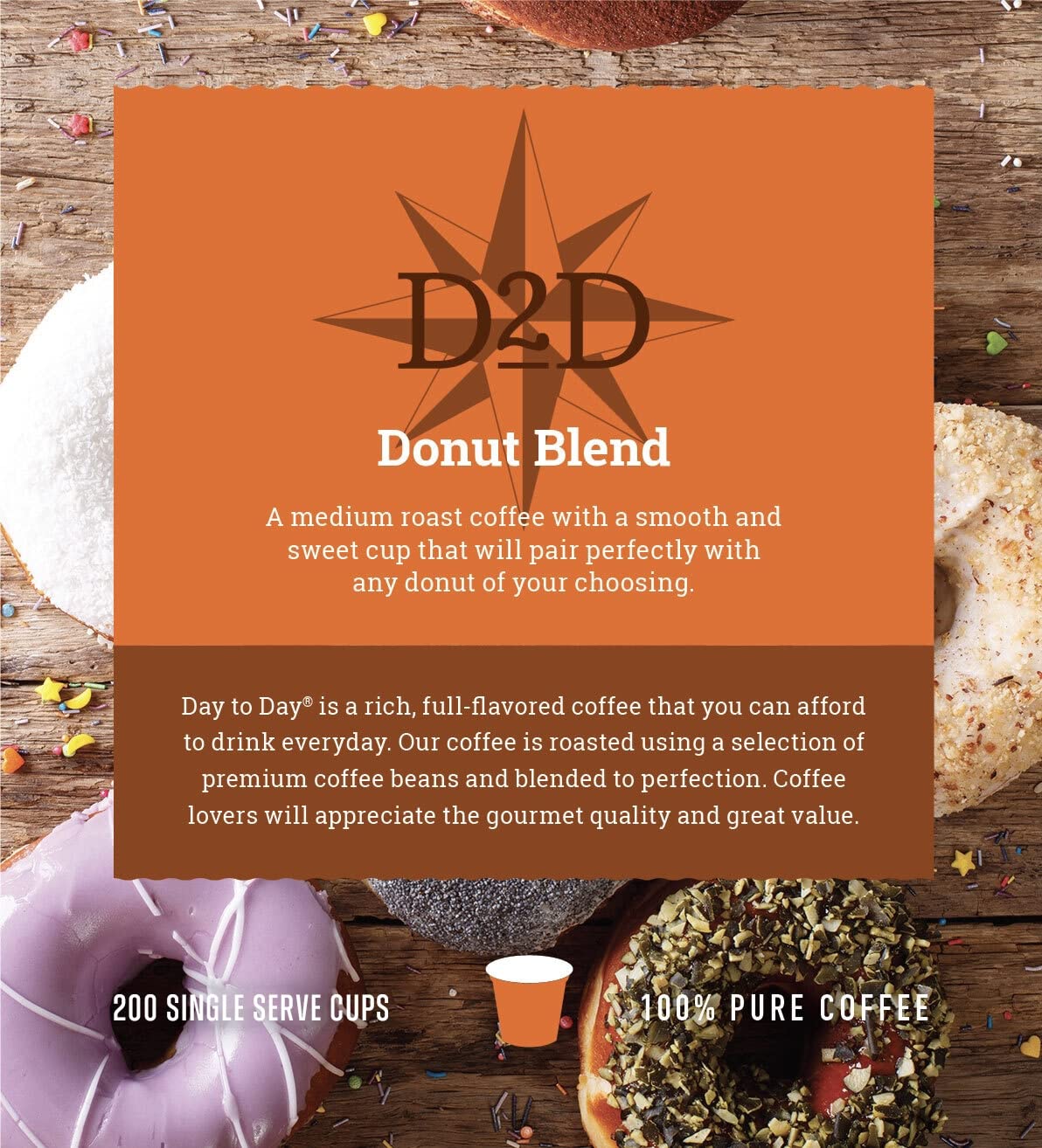 Day To Day Coffee Donut Blend pantry-ready packaging fits large households.