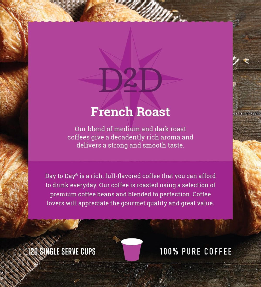Day To Day Coffee morning routine setup with a robust French Roast brew.
