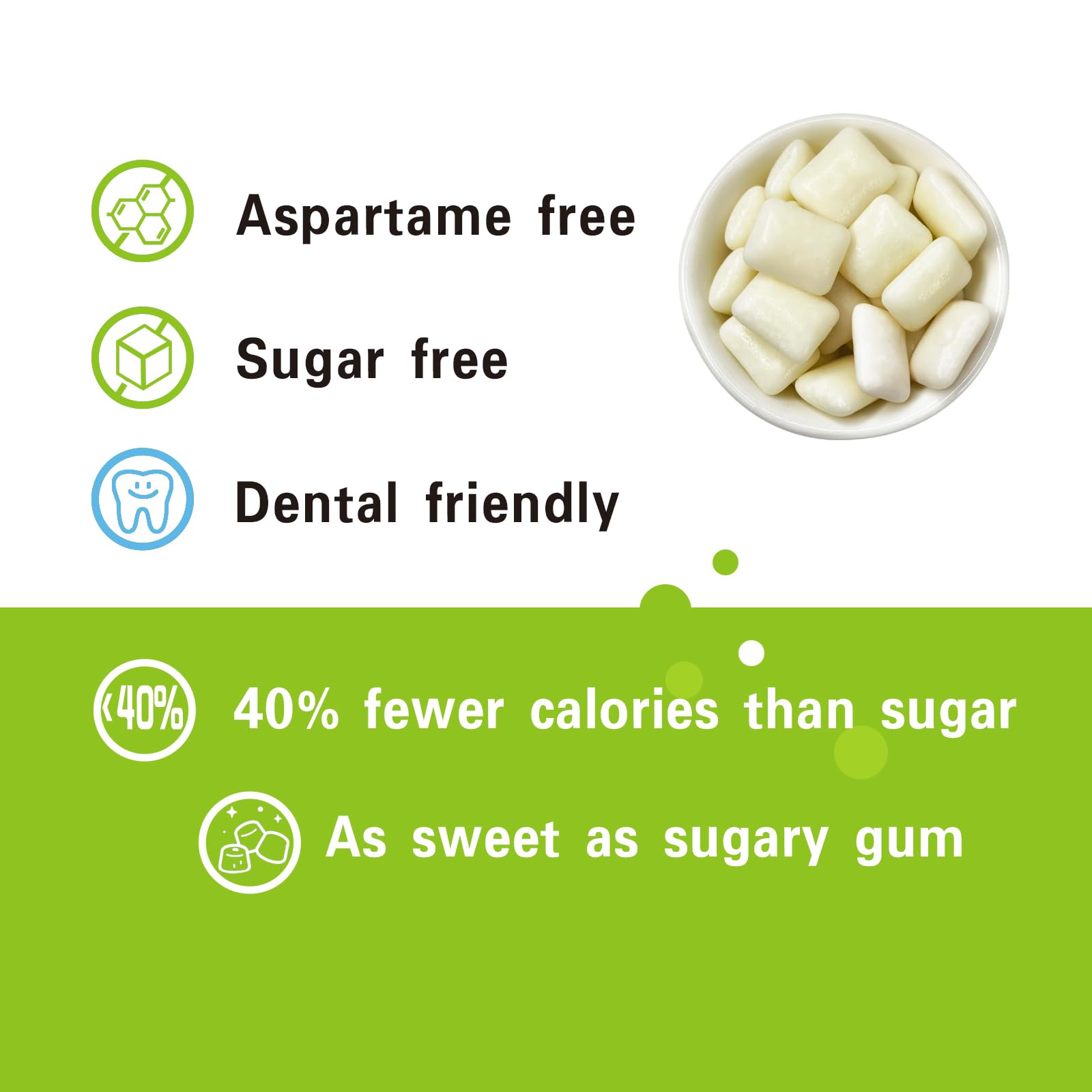 DC24 Daily Care gum 1.5g unit ideal for quick bites after meals