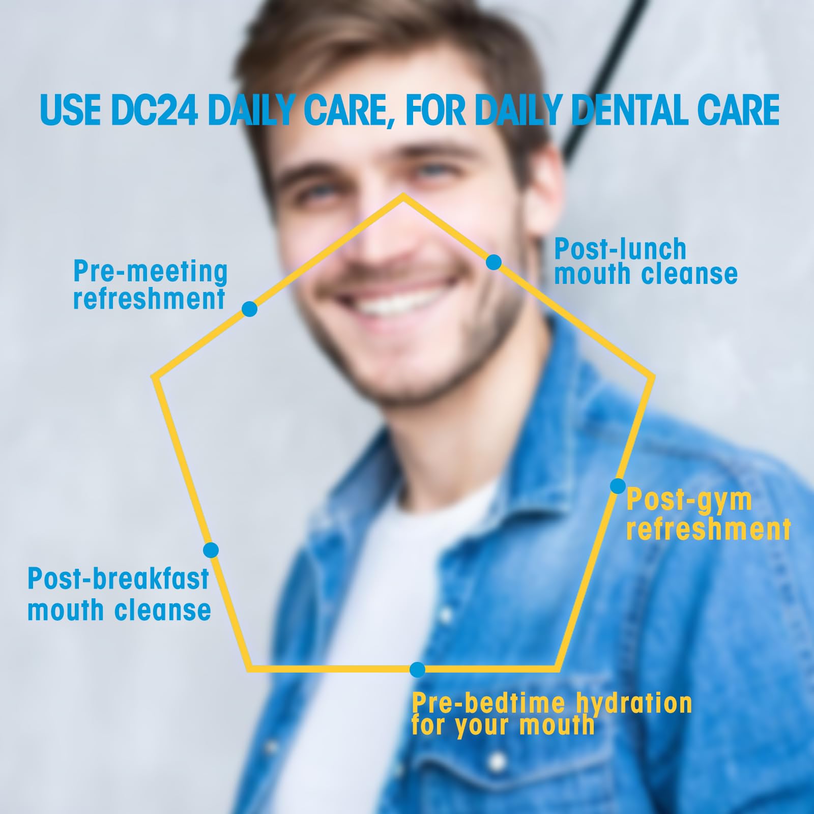 On-the-go DC24 DAILY CARE pack in bag or car cup holder for quick refreshment