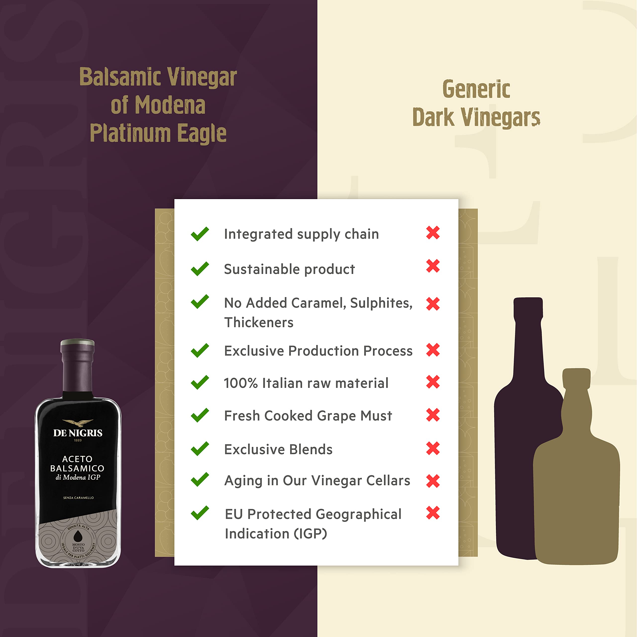 De Nigris aged balsamic vinegar collection ready to elevate Italian-inspired dishes.