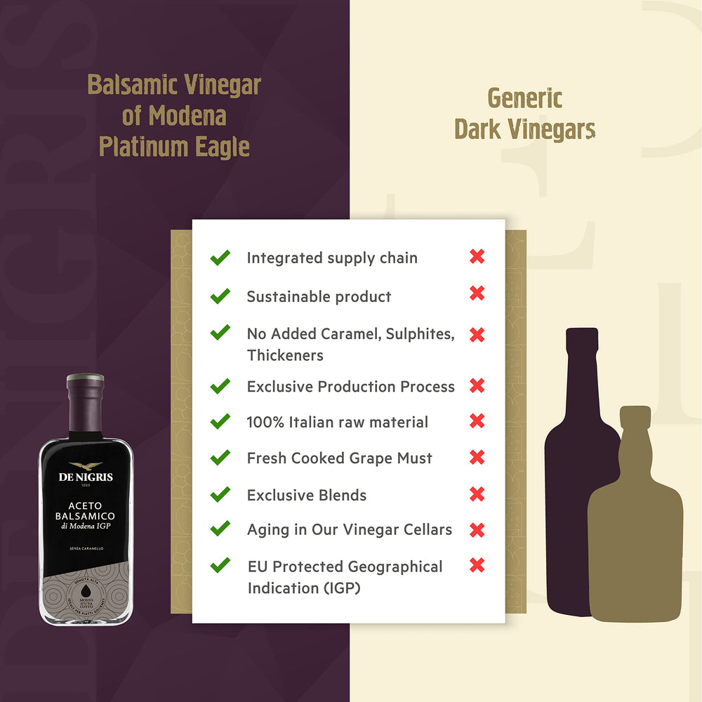De Nigris aged balsamic vinegar collection ready to elevate Italian-inspired dishes.