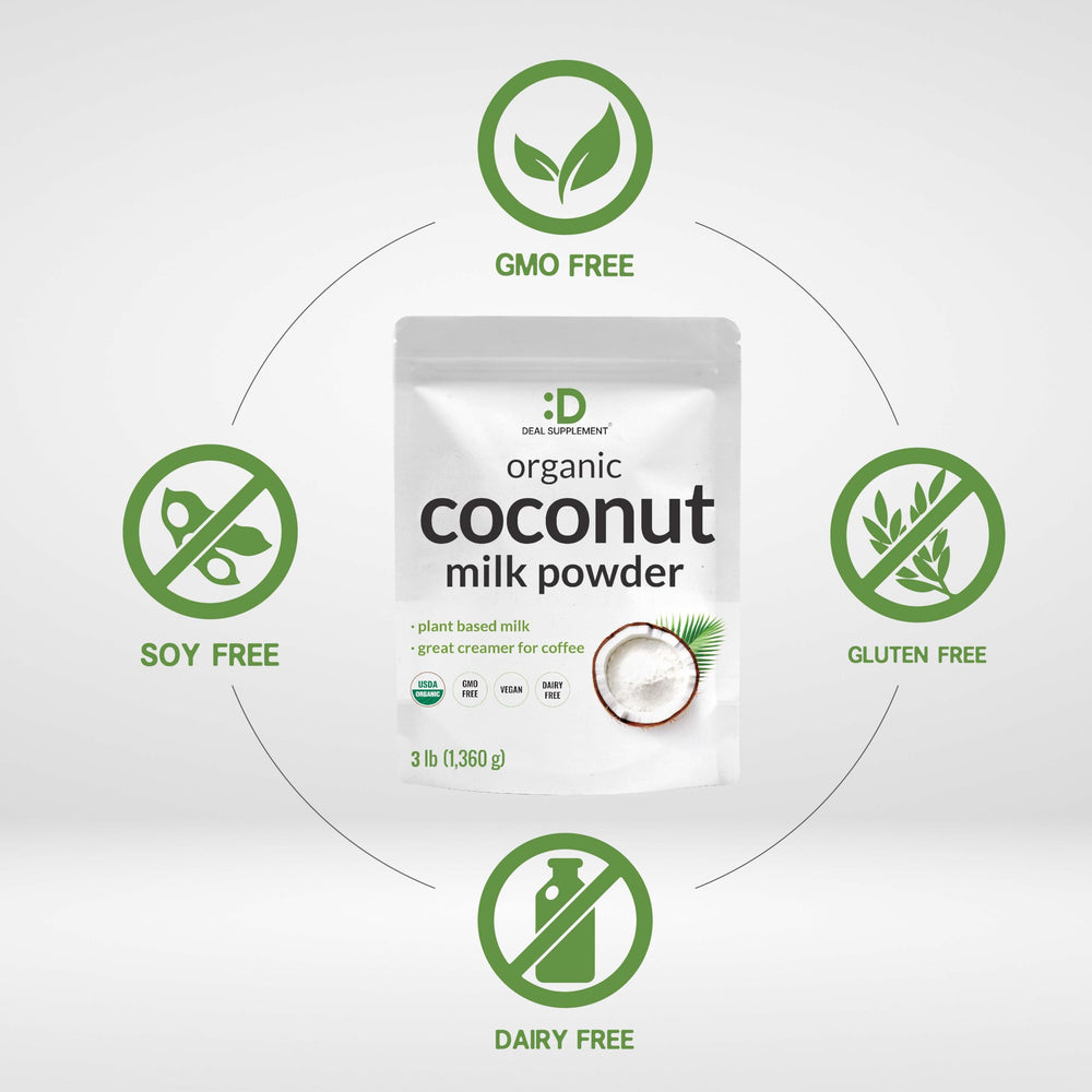 DEAL SUPPLEMENT Reconstituted coconut milk in a glass highlighting easy dairy-free beverage option
