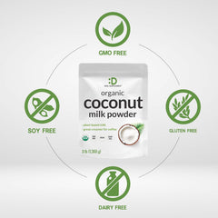 DEAL SUPPLEMENT Reconstituted coconut milk in a glass highlighting easy dairy-free beverage option