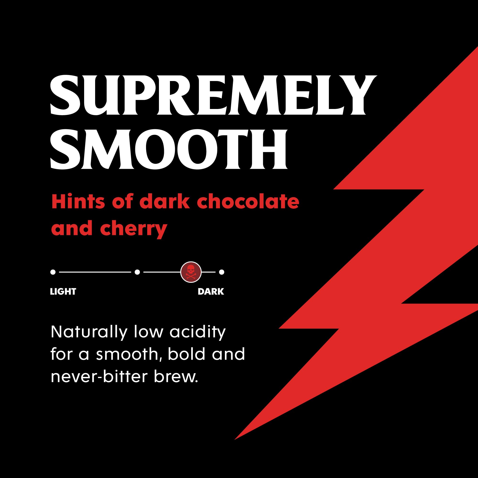 Death Wish Coffee aroma with cocoa and cherry notes in a cup