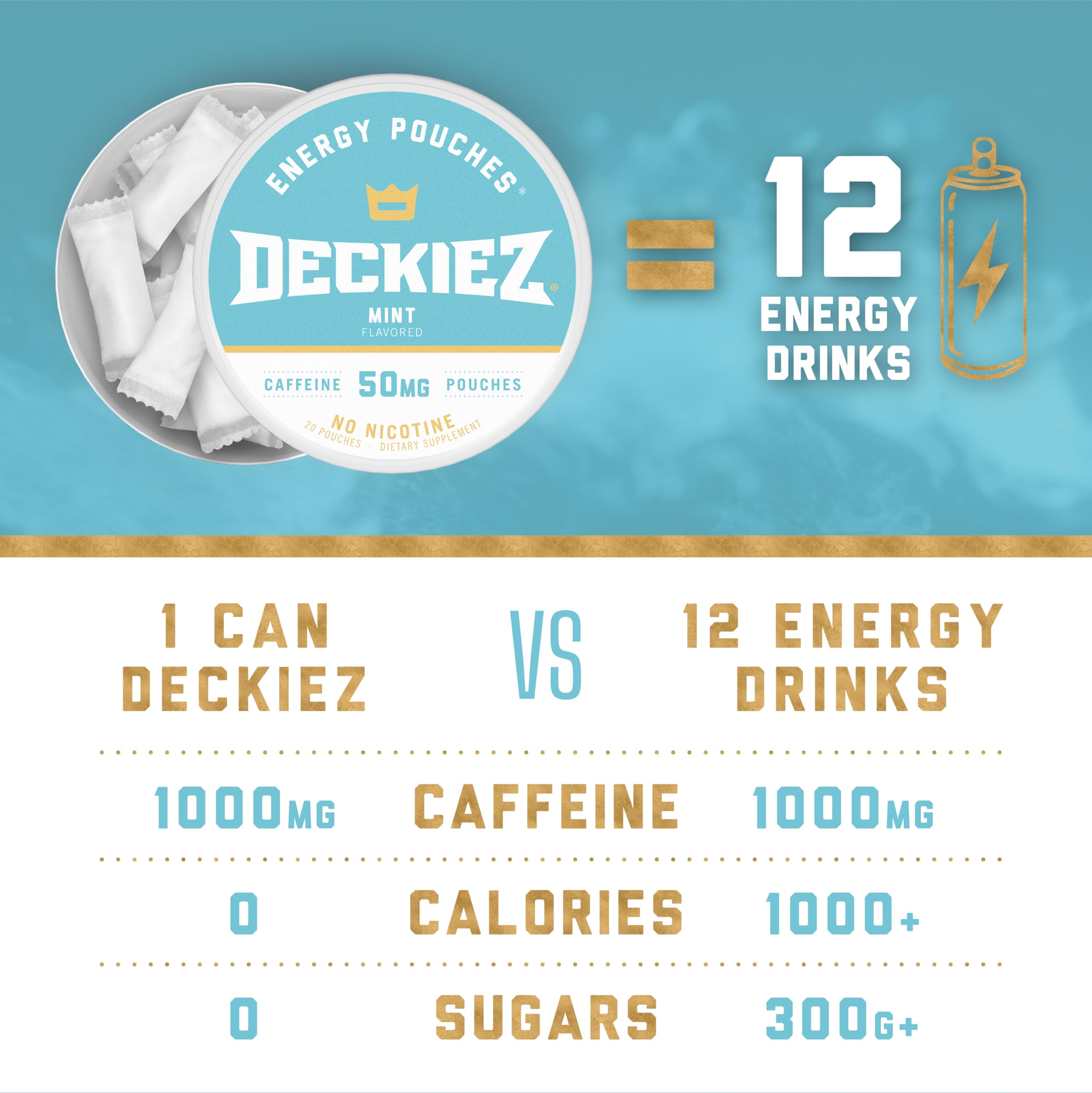 Deckiez Energy Pouch Jalapeño Lime flavor with bold spice and caffeine