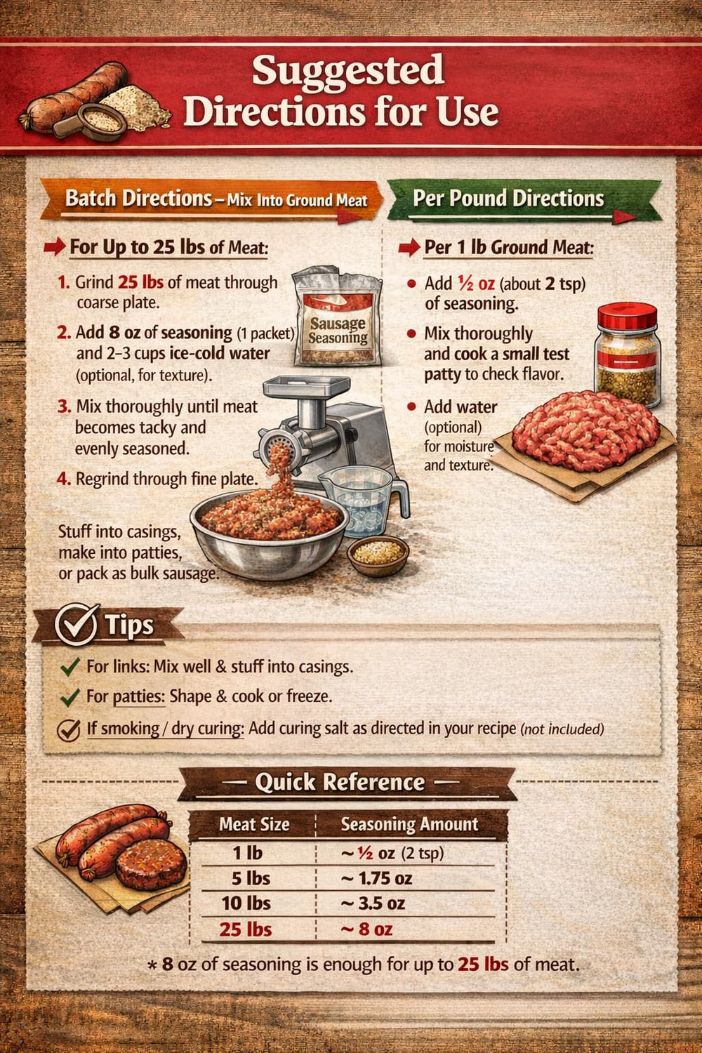 Deep Lake Butcher's Blend pour over ground meat for even, well-seasoned results.